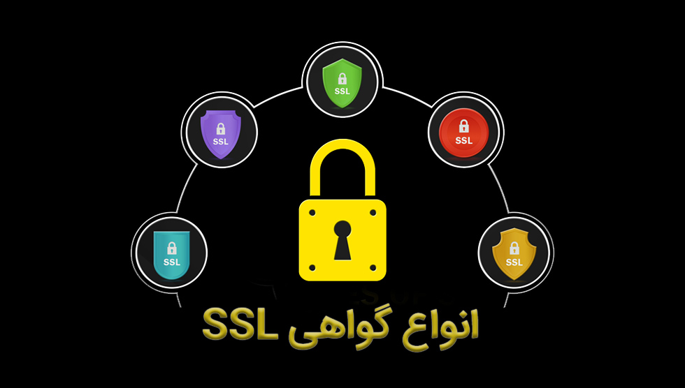 گواهینامه امنیتی SSL چیست و چرا برای سایت طراحی سایت حیاتی است؟